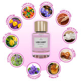 Lush Candy Perfume