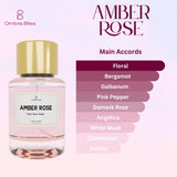 Amber Rose Perfume