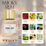 Smoky Rum Perfume