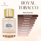 Royale Tobacco Perfume